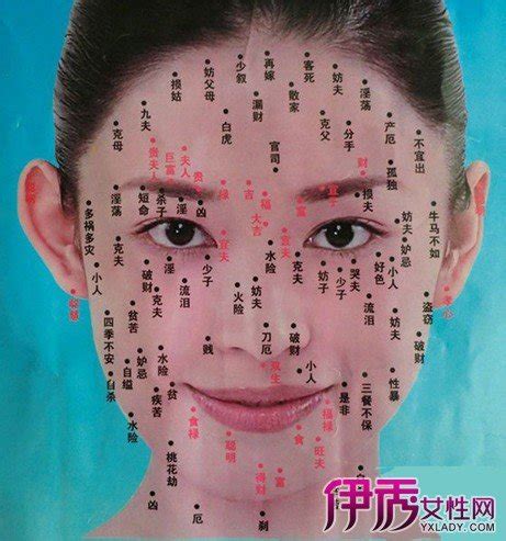 額頭痣 女|面相特徵看女生好命嗎？痣、法令紋、眉毛解析